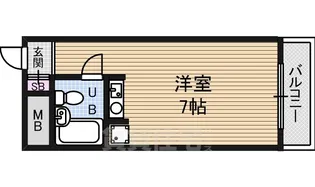 レバンガAP新大阪イースト【9階】の間取り