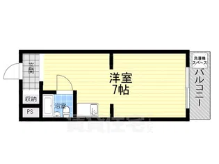 サンハイツ白鳩パート1【2階】の間取り