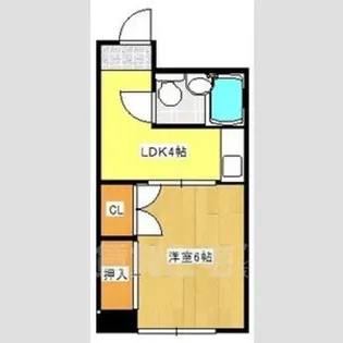 チサンマンション栄【4階】の間取り