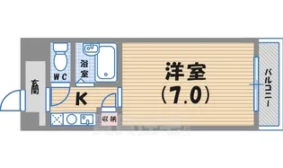 WISTARIA クレハ【2階】の間取り