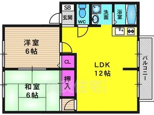 ユアハイツ【2階】の間取り