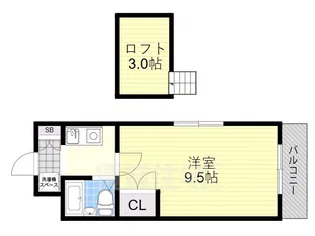 SERENO機友【1304号室】の間取り