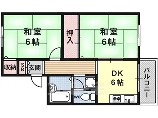 ヴァンベール中村【2階】の間取り