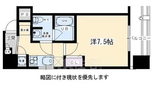 フェミネンス御所西【5階】の間取り