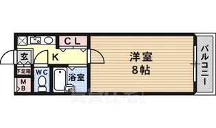 ヒサティ松原【2階】の間取り