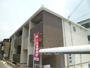 こもれびガーデン【1階】の外観