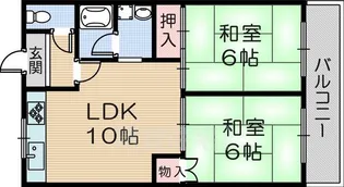 ギャラリー武庫川【2階】の間取り