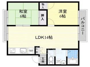 プラムコート【2階】の間取り