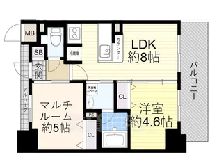 エステムコート新大阪9グランブライト【11階】の間取り