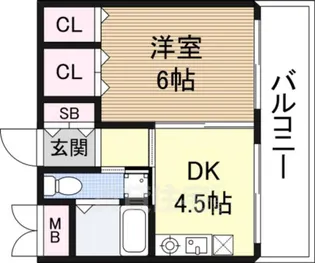 デュウェル東三国【2階】の間取り
