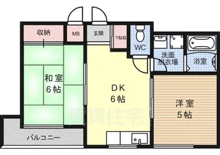 ビッグフィールド【703号室】の間取り