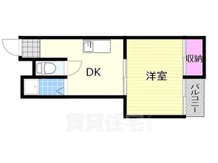 ロイヤル大淀【2階】の間取り