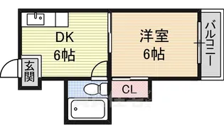サンハイツ十三【503号室】の間取り