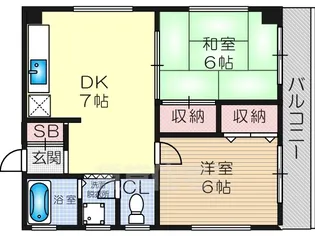 ファミール新北野【201号室】の間取り