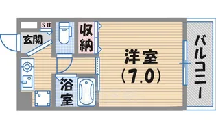ラ・ミア・カーサ【1階】の間取り