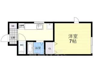 三記マンション【1階】の間取り