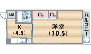 コーポ西宮【1階】の間取り