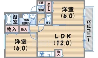 ハイカムール松井【2階】の間取り