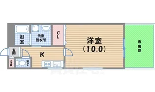 1Kの間取り画像