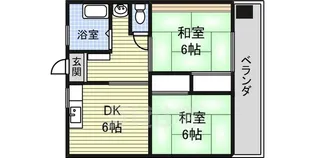 キリン堂ビル【2階】の間取り