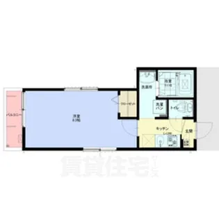 グリーンハイツ【1階】の間取り