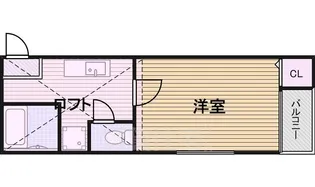 1Kの間取り画像