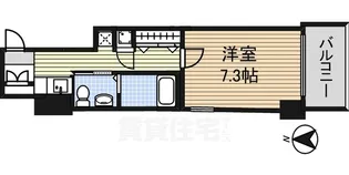 愛知県名古屋市千種区内山3丁目【マンション】の間取り