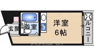 エターナル伊丹II【3階】の間取り