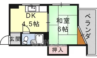 ボーヌングGOTO【4階】の間取り