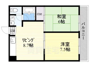 レスカール一番町【6階】の間取り