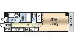 ヴィラパーク鶴舞【2階】の間取り