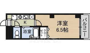 セントラルホーム千早【2階】の間取り