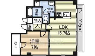 セントラルハイツ栄【5階】の間取り
