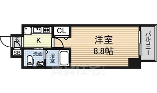 エステムプラザ名古屋・栄プレミアム【7階】の間取り