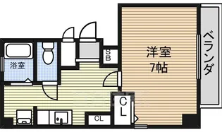 エクセルシオール千代田【2階】の間取り
