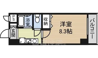 ネオサイト【2階】の間取り