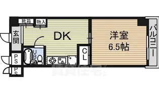 CASANOAH鶴舞公園2【8階】の間取り