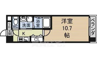 ビ・アバンス【8階】の間取り