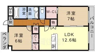 ヴァンドゥーズ【2階】の間取り