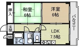 アベニュー泉【7階】の間取り