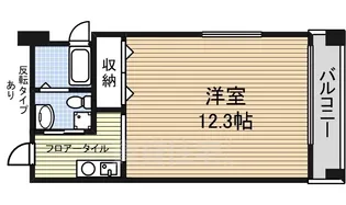 リバーフロントレジデンス【11階】の間取り