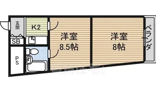 東和マンション広小路【8階】の間取り