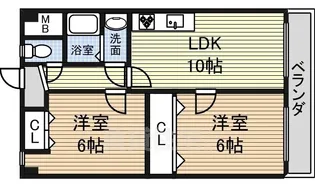 三秀レジデンス【6階】の間取り