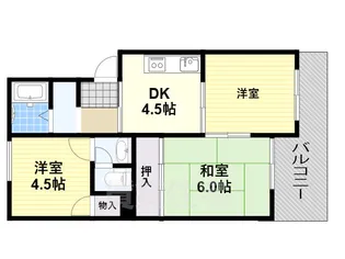 コーポ新宅2【203号室】の間取り