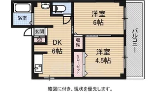 シェモア堺【1階】の間取り