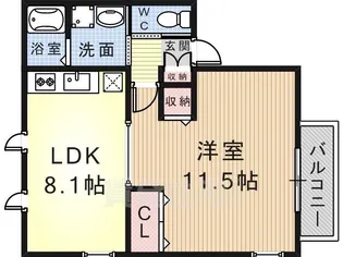 ドルフスクエアー【1階】の間取り