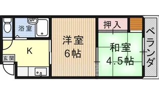 下村マンション【3階】の間取り