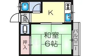 中善マンション【202号室】の間取り