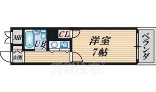 ペンギンメディアボックス【3階】の間取り