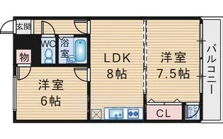 2LDKの間取り画像